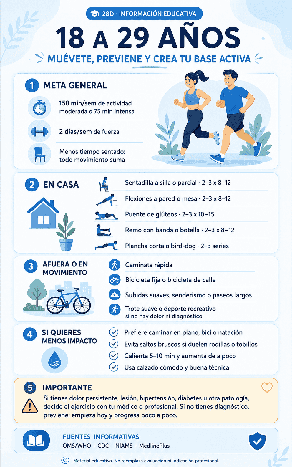 Guía visual de actividad física para 18 a 29 años