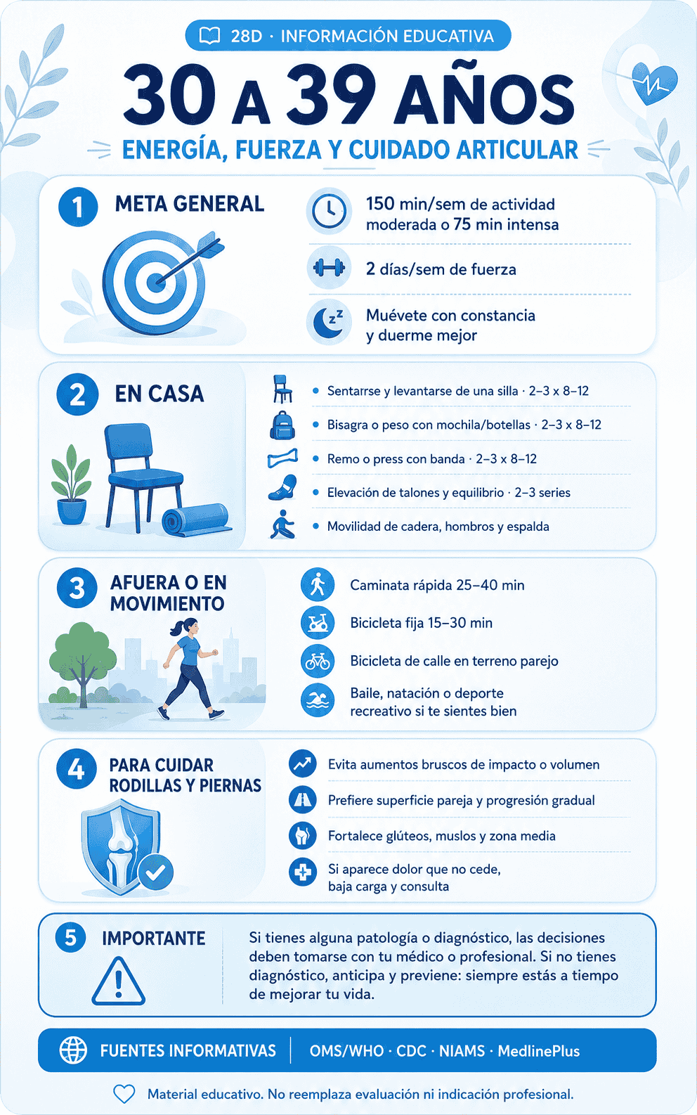 Guía visual de actividad física para 30 a 39 años