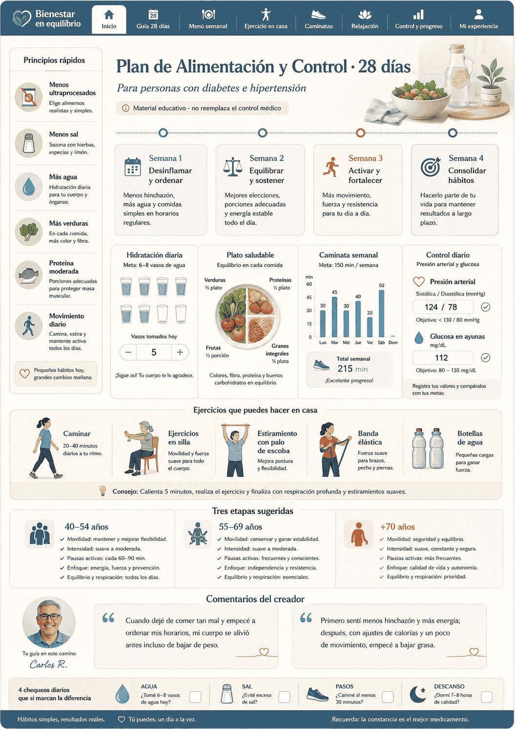Plan general de alimentación y control de 28 días