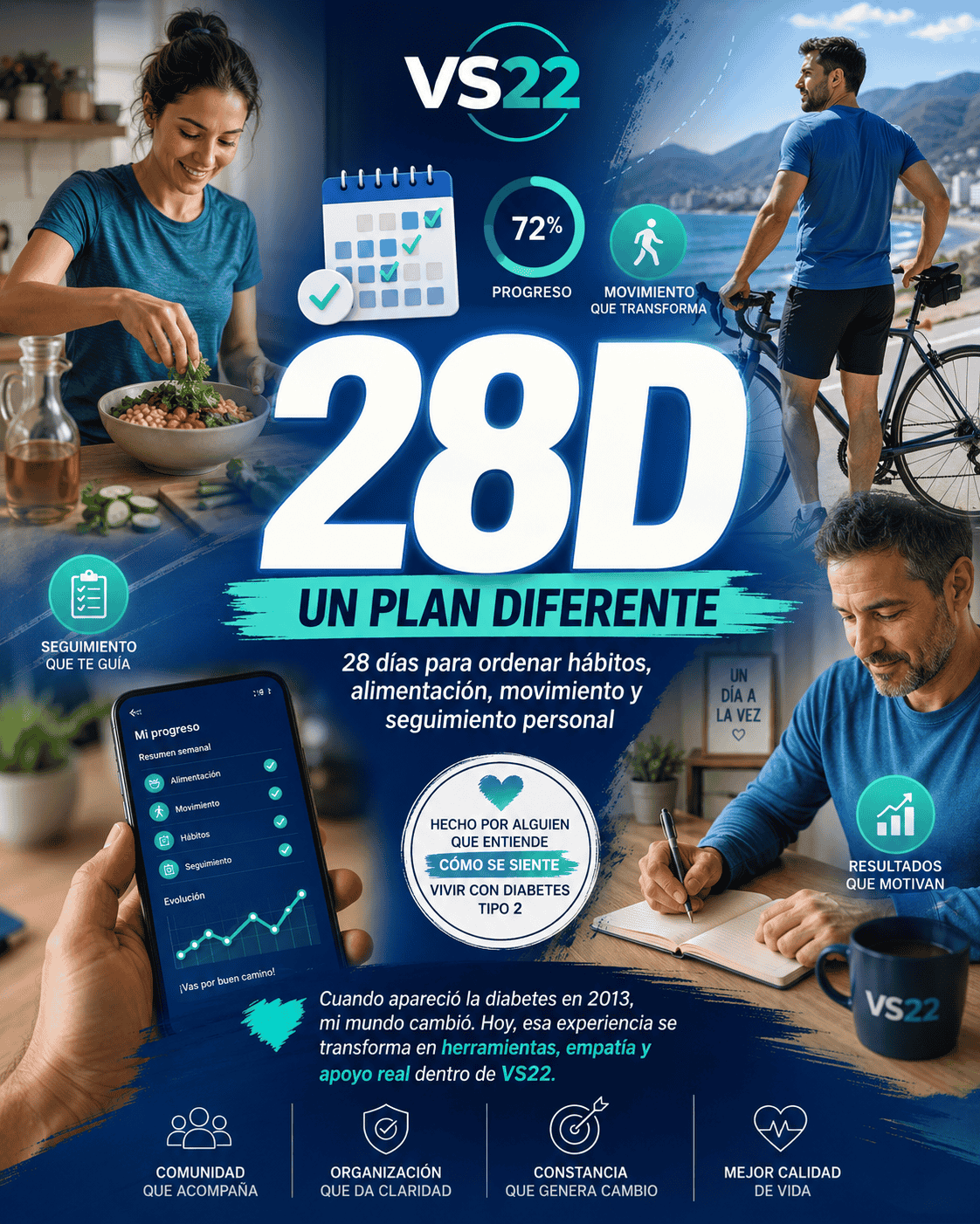 28D Un Plan Diferente · alimentación, movimiento y seguimiento personal