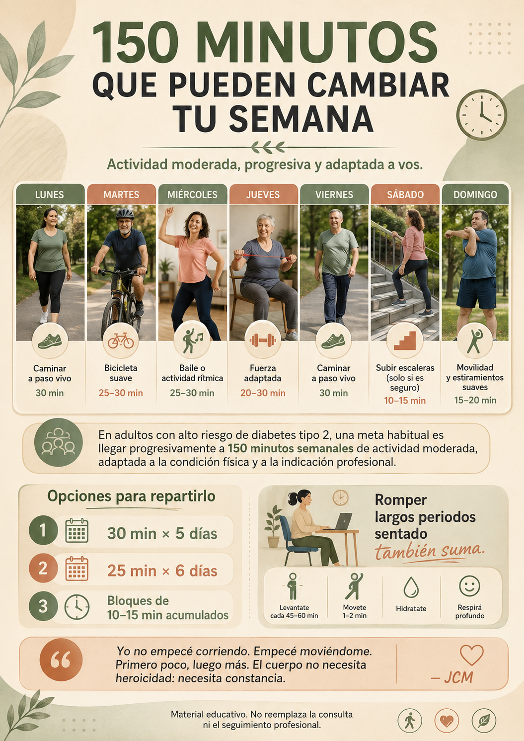 Movimiento: objetivo progresivo