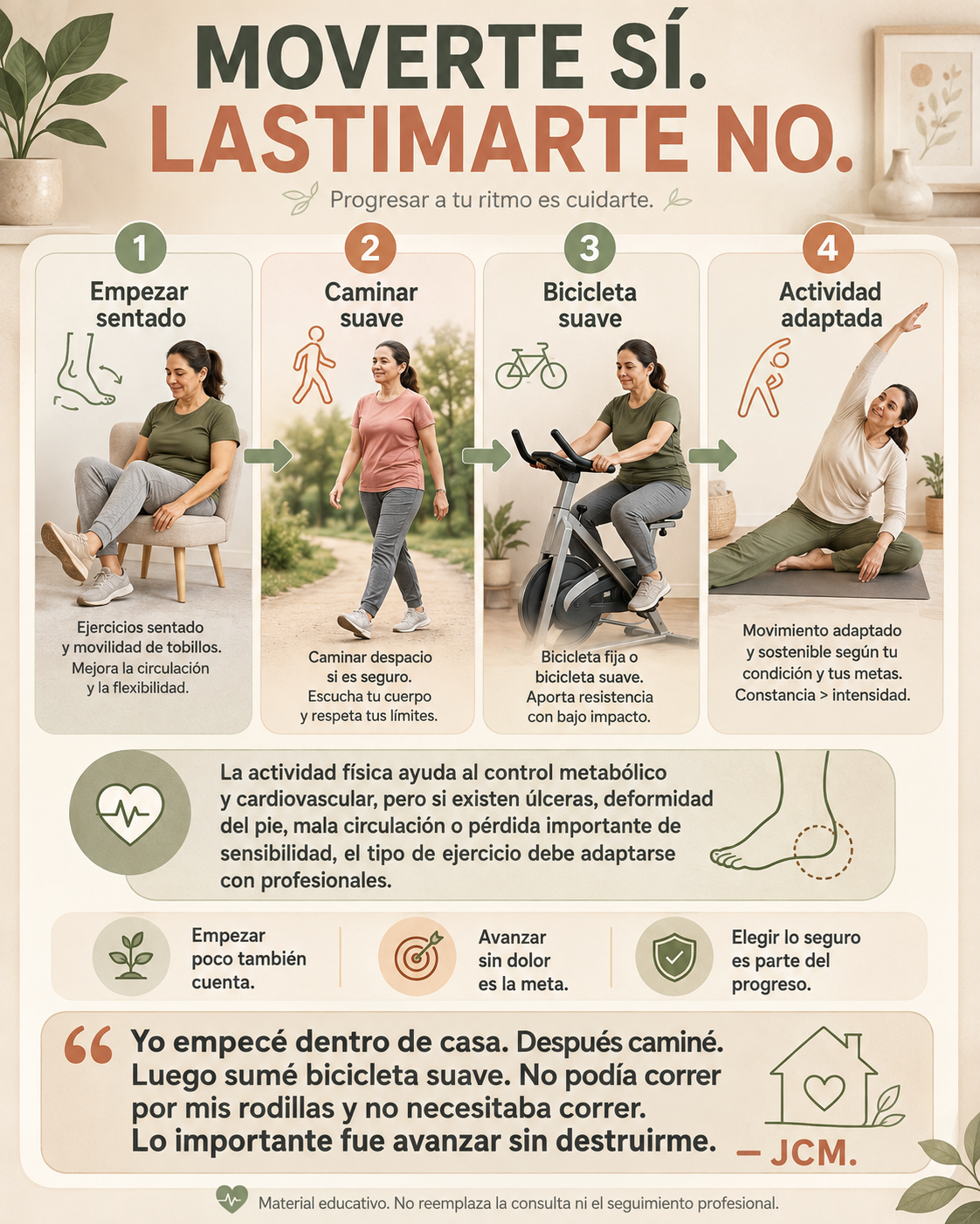 Movimiento progresivo